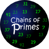 Jeu Chains of Primes en plein ecran