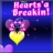 Hearts’a Breakin